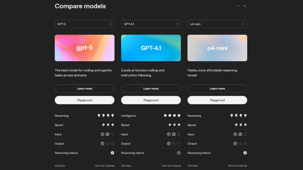 GPT model comparison