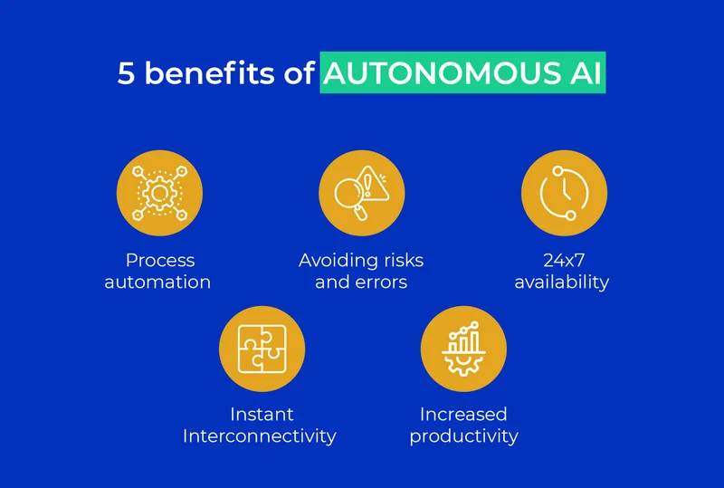 benefits_AI