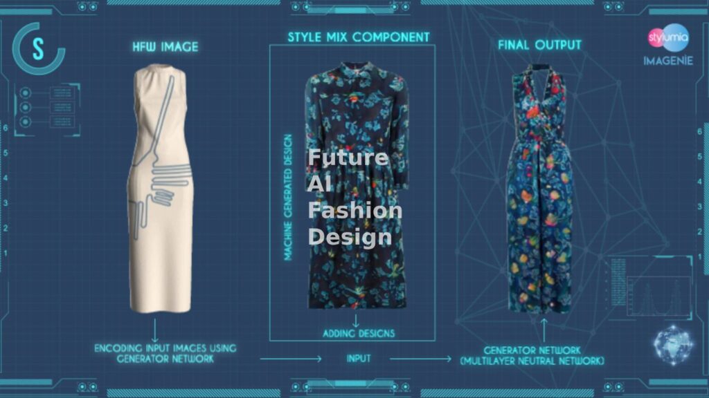 AI Fashion Design feature image