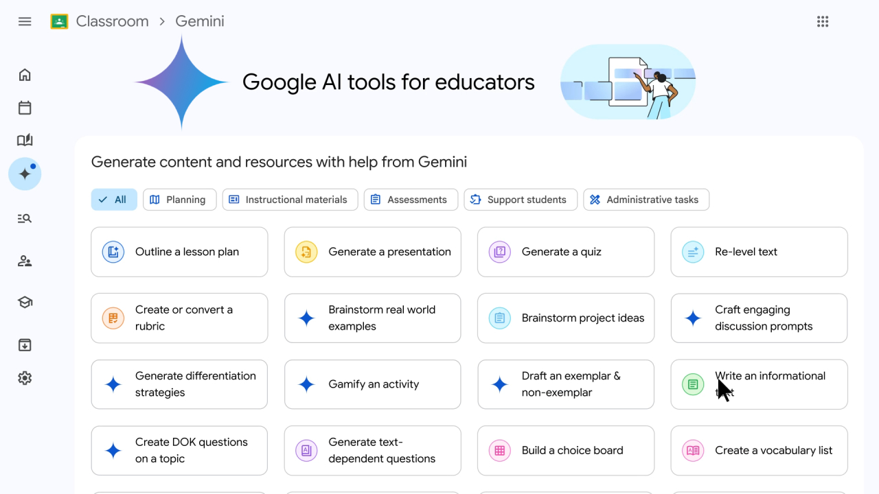Google AI Tools in Classroom
